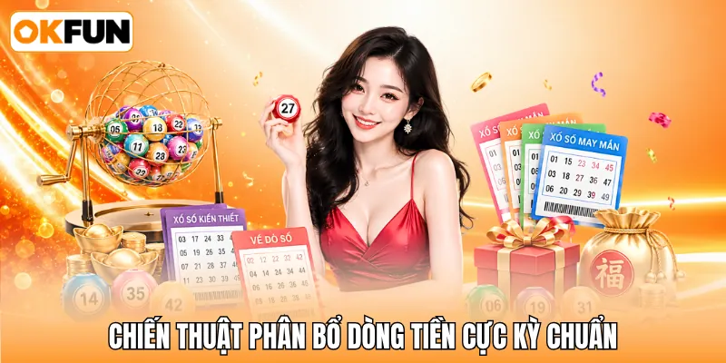 Chiến thuật phân bổ dòng tiền cực kỳ chuẩn Chiến thuật phân bổ dòng tiền cực kỳ chuẩn