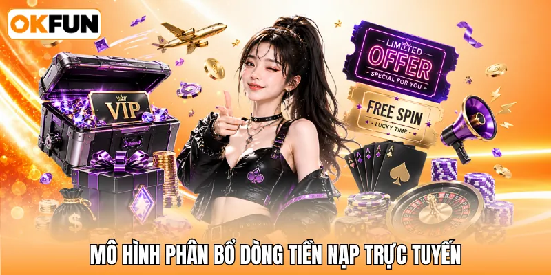 Mô hình phân bổ dòng tiền nạp trực tuyến